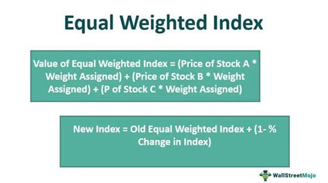 equal weight etf sinnvoll|The merits of equal weighting indices